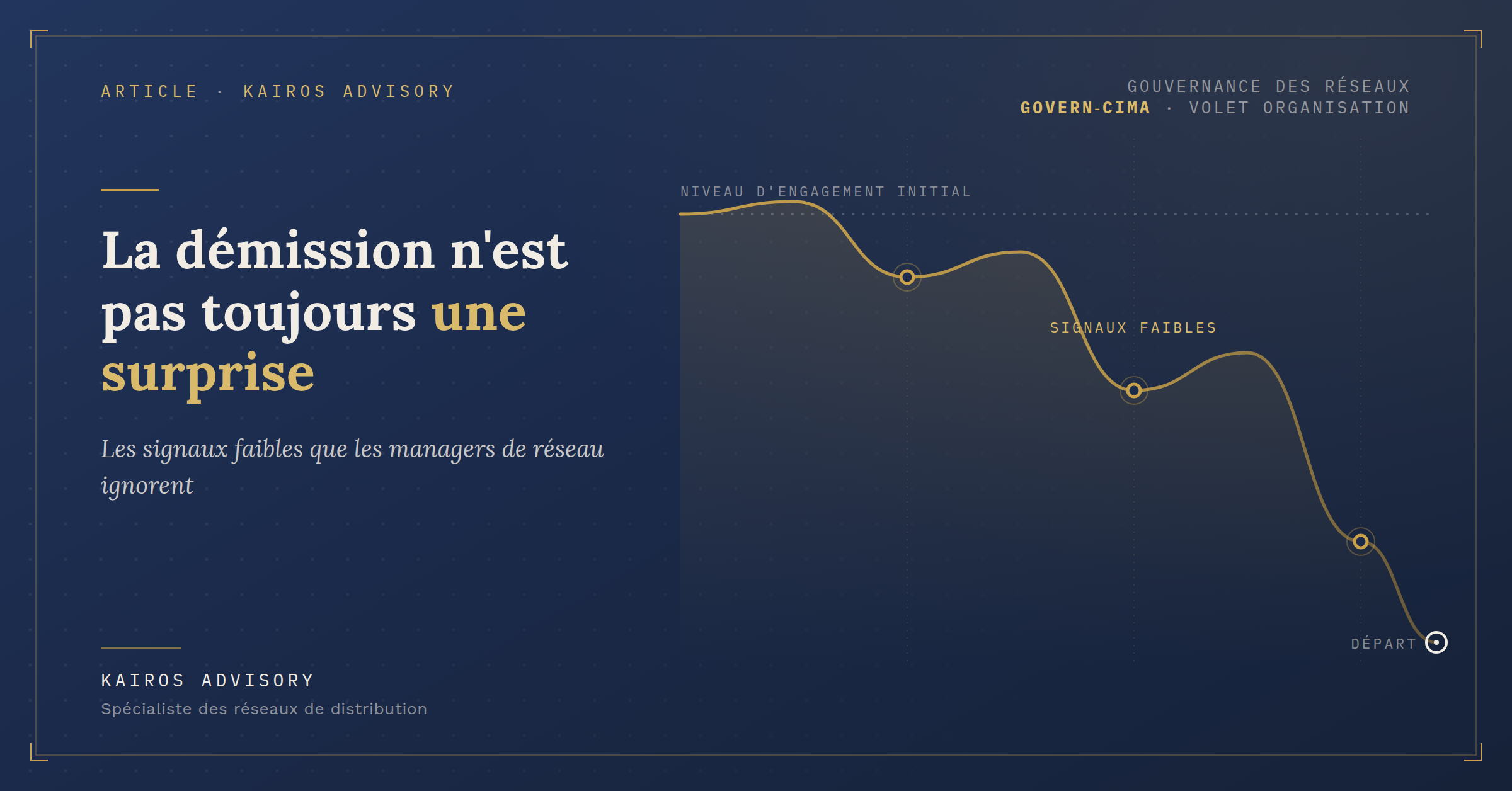 La démission n'est pas toujours une surprise 