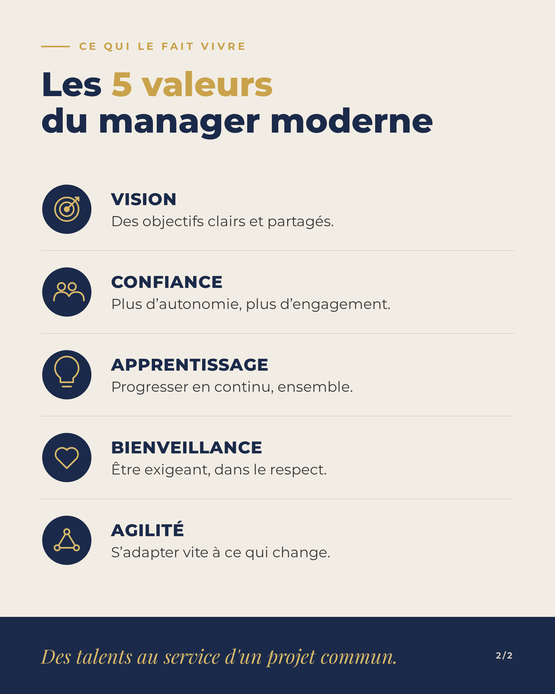 Les 5 valeurs du manager moderne