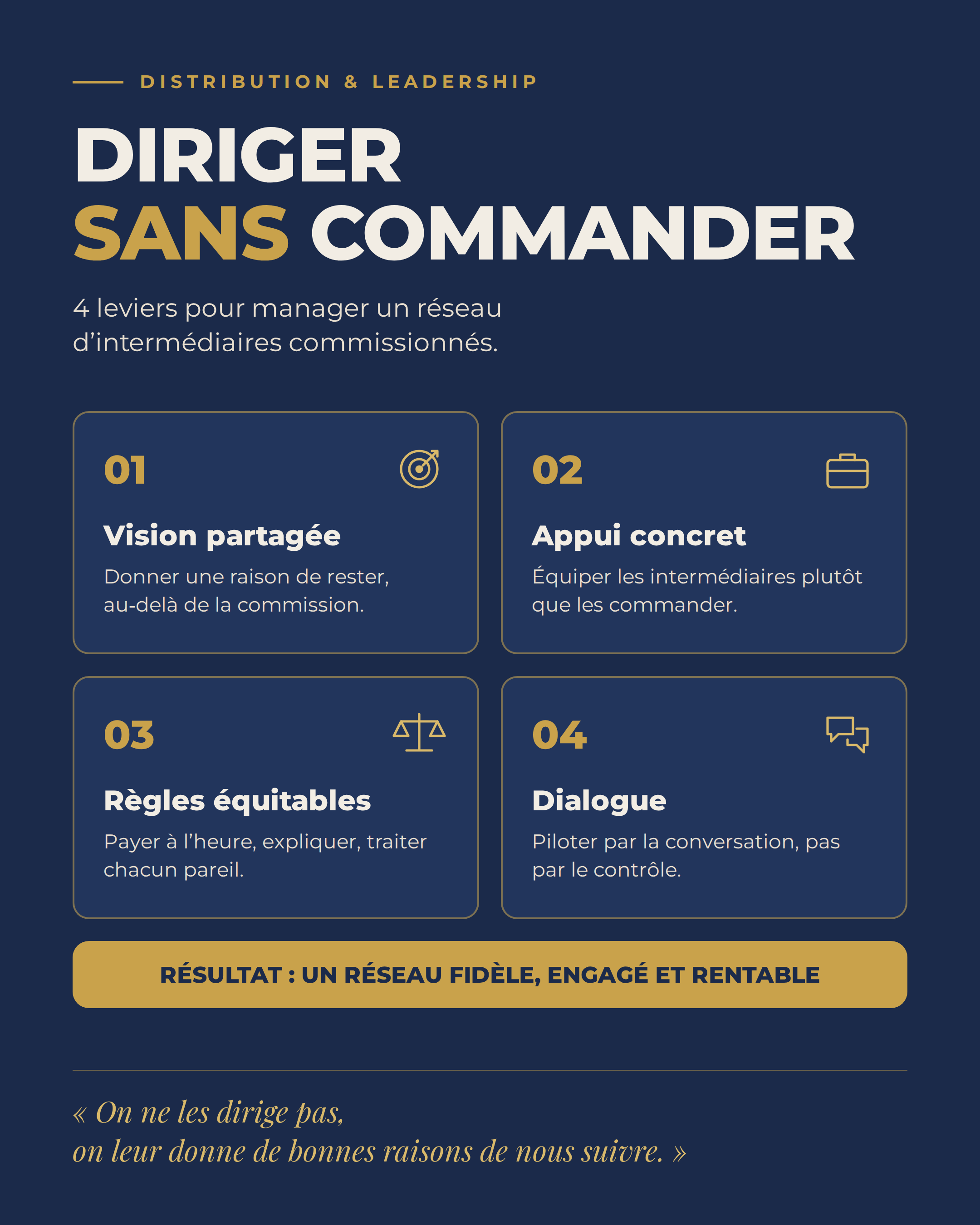 Diriger sans commander : manager un réseau d'intermédiaires commissionnés