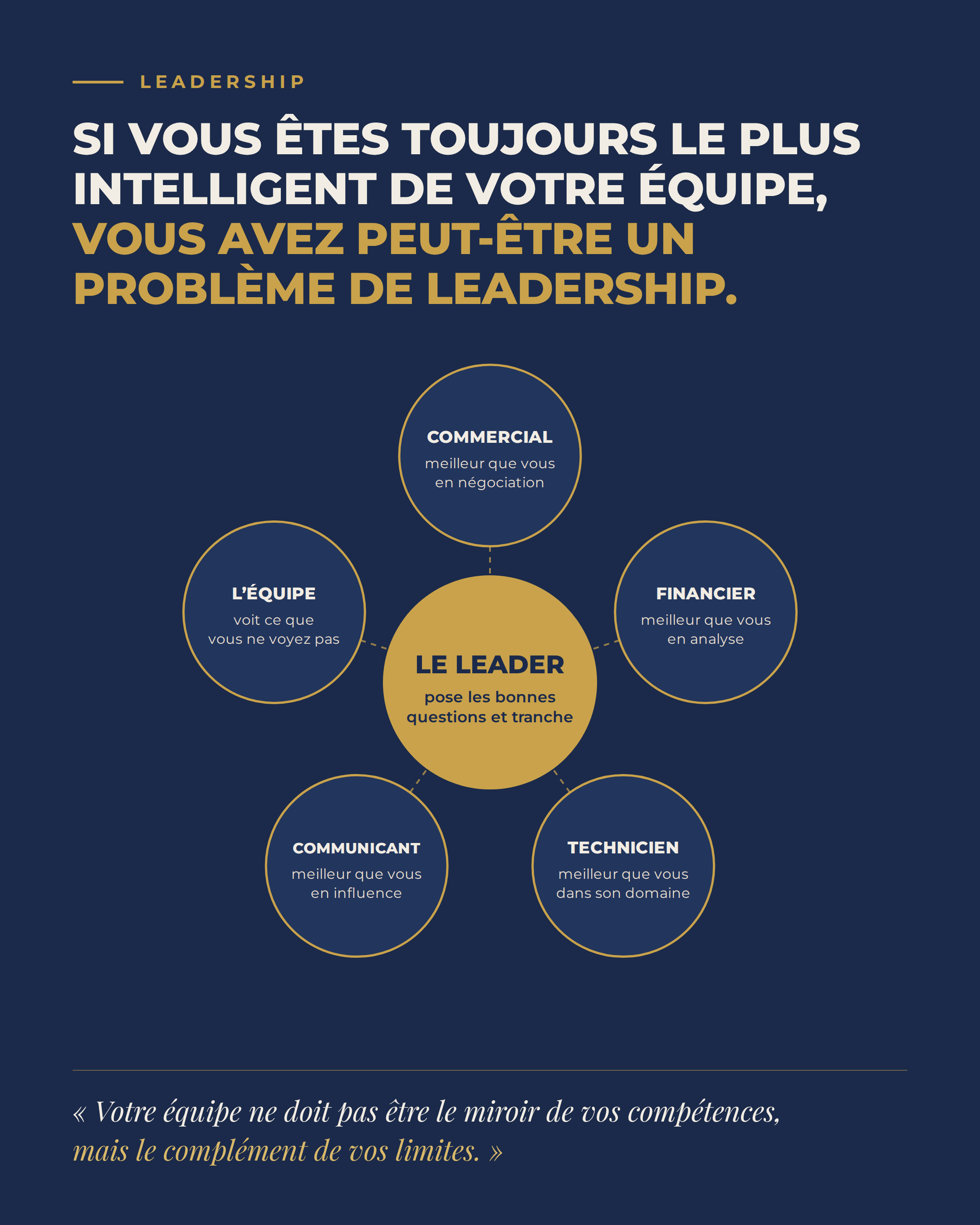 Le piège du leader indispensable