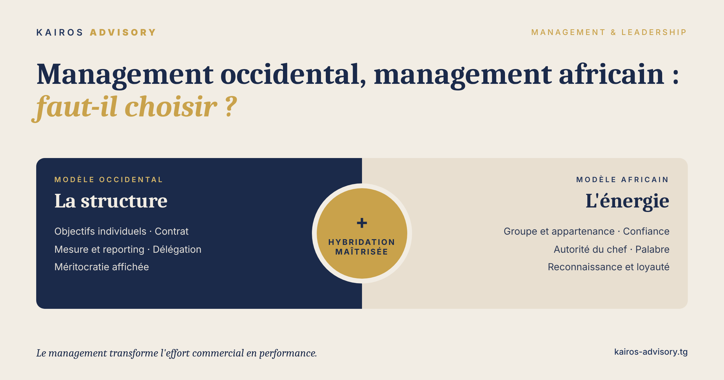 Management occidental, management africain : faut-il choisir ?